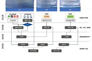 罗马诺：拜仁新帅确定之后，德里赫特将再次评估未来